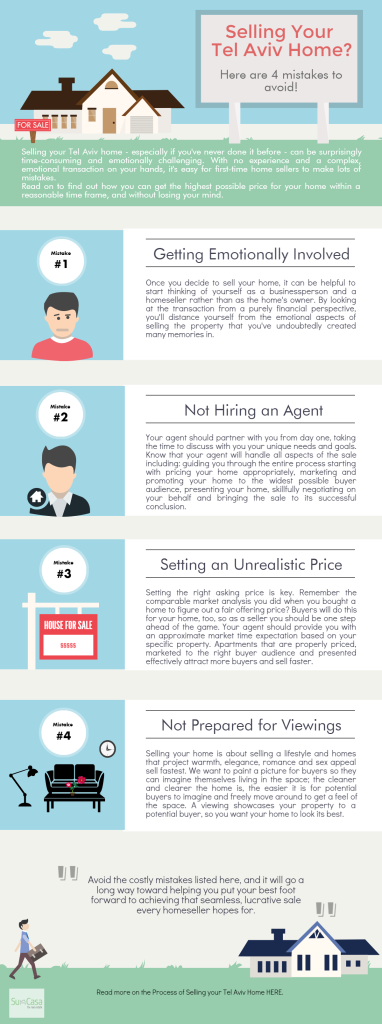 Selling your Tel Aviv home? Here are 4 mistakes to avoid - Infographic 